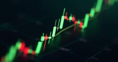 ethereum targets 2900 soon